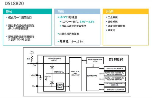 一網線連萬物，一按鈕護安全 淺析1-Wire接口與iButton安全產品在信息系統集成中的應用